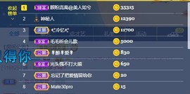 顾七七～主播照片