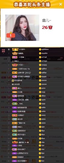 鑫儿～主播照片