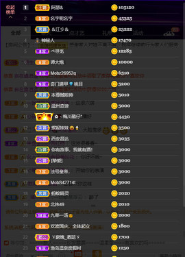 户外超娃户外暴雨停留主播照片