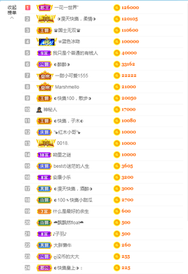 惠主复活第四名感谢~的图片
