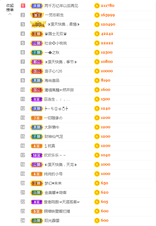 ◐惠主，2388◑的图片