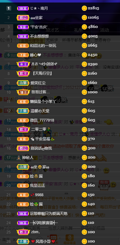 聆听~福妞儿的图片