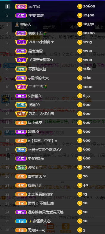 聆听~福妞儿的图片