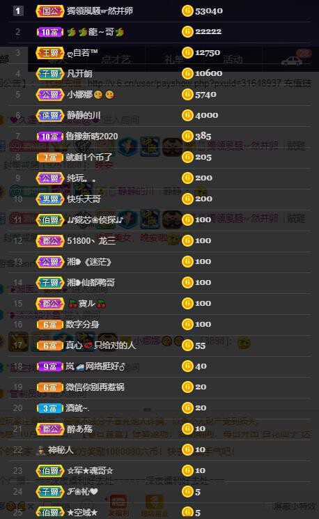 龙三暂休！的图片