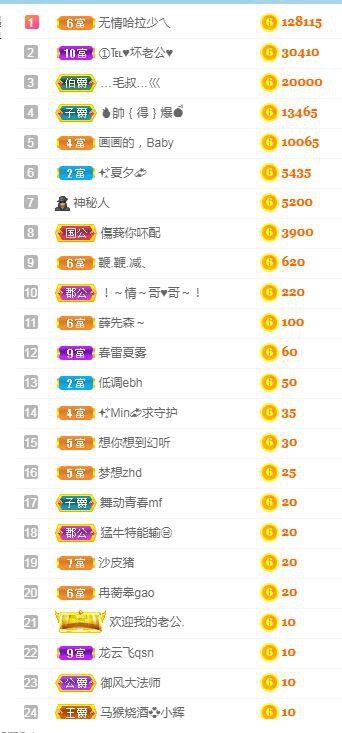 ღ谁的敏儿吖ゞ退主播照片