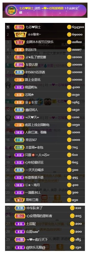 芯瑶❤️爱唱歌～的图片