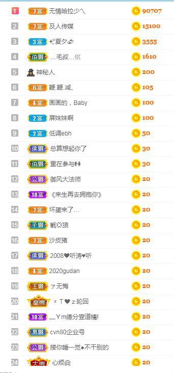 ღ谁的敏儿吖ゞ退主播照片