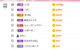 新人初初ღ主播照片