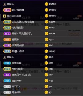 偌璃啊！主播照片