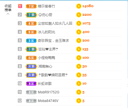 歌韵668888的图片
