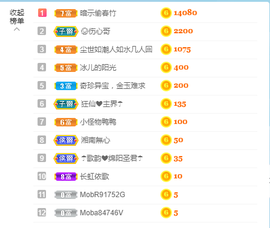 歌韵668888主播照片