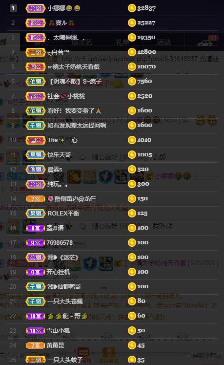 龙三暂休！的图片