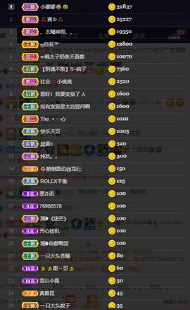28888丶龙三主播照片