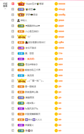 可可可可休息主播照片