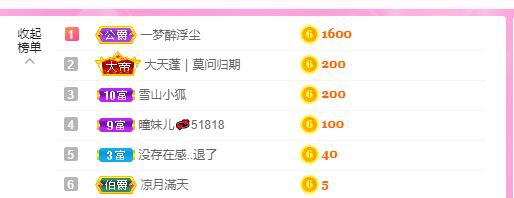曈妹儿💜51818的图片