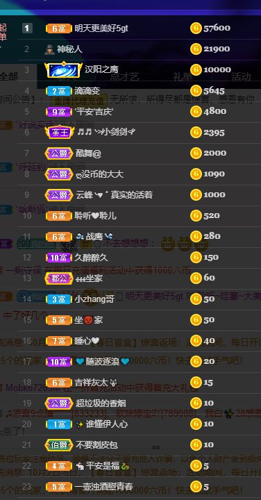 聆听~福妞儿的图片