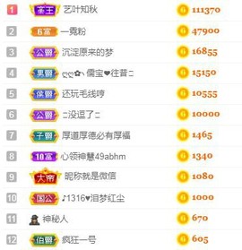 馨小艺🎀主播照片