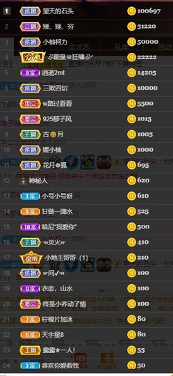 媛小柚主播照片