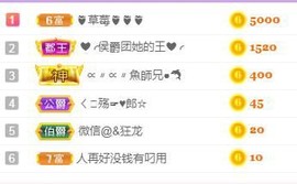 红脸终红眼主播照片
