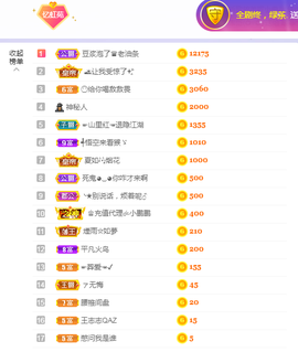 虹宝❣唱歌晚11点主播照片