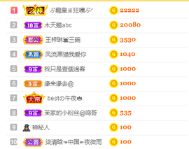 1554611743主播照片