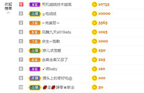 婷儿～有事不定时播的图片