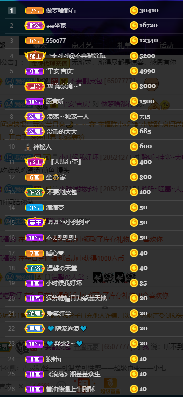 聆听~福妞儿的图片