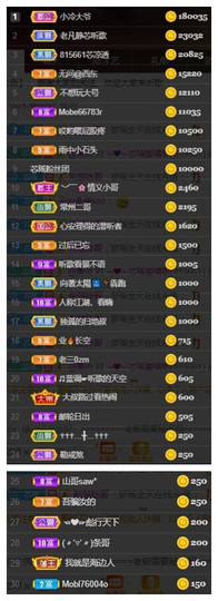 芯瑶❤️爱唱歌～主播照片