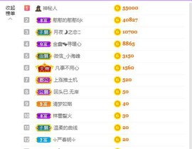 暖心今晚休息主播照片