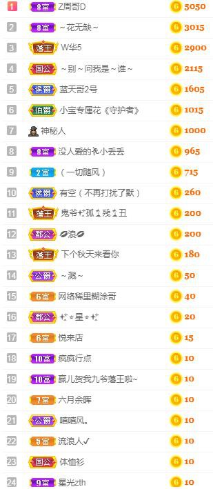 冰凌吖~的图片