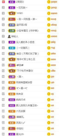 冰贺粉丝哥中华哥晋升的图片
