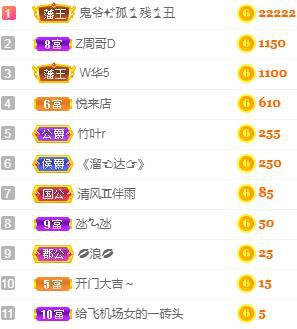 冰凌吖~的图片