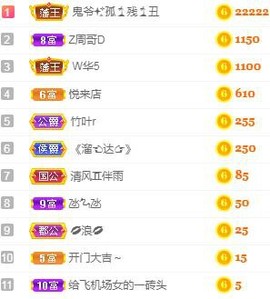 冰贺粉丝哥中华哥晋升的图片