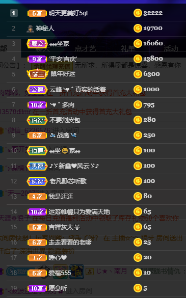 聆听~福妞儿的图片