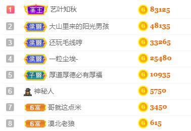 馨小艺🎀吉祥如艺的图片