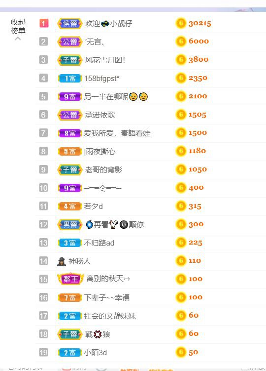 一树梨花压海唐同学☞的图片