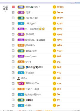 一树梨花压海唐同学☞的图片