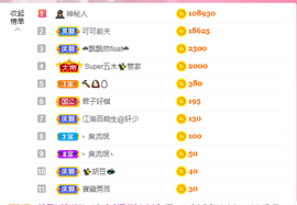 可可可可休息主播照片