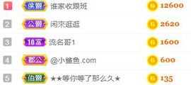 素雅依依暂休主播照片