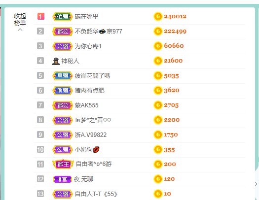 萍.萍lp的图片