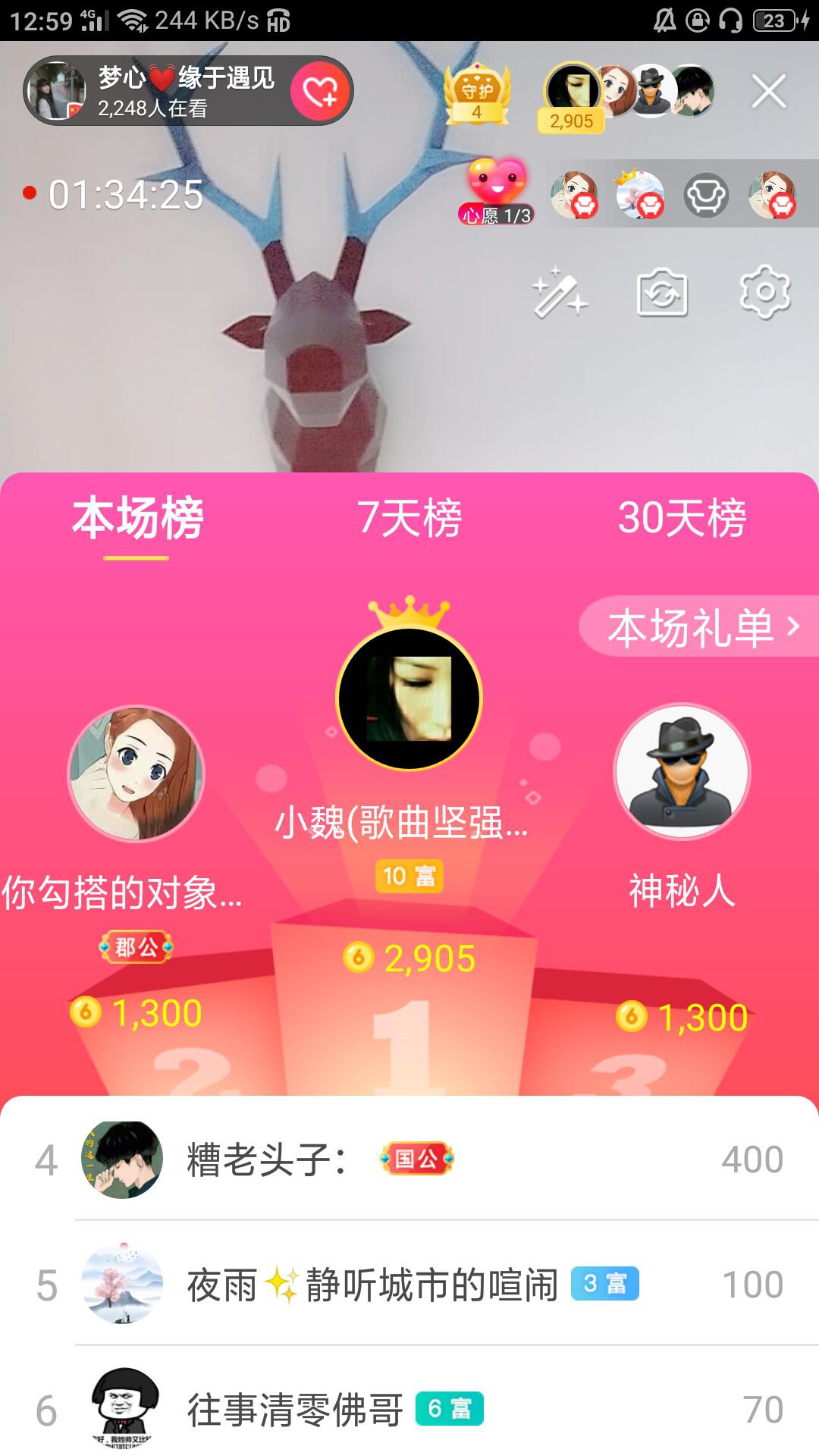 梦心💞缘于遇见的图片