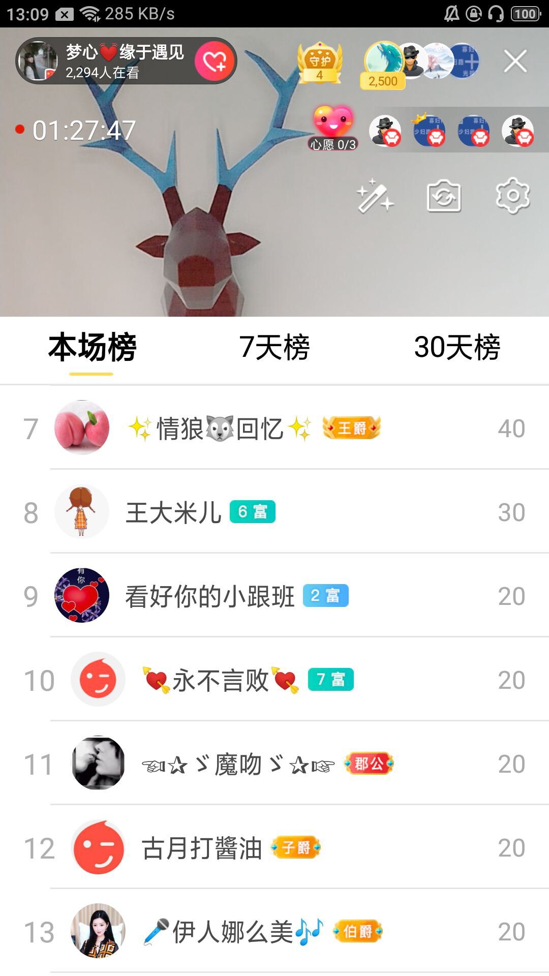 梦心💞缘于遇见的图片