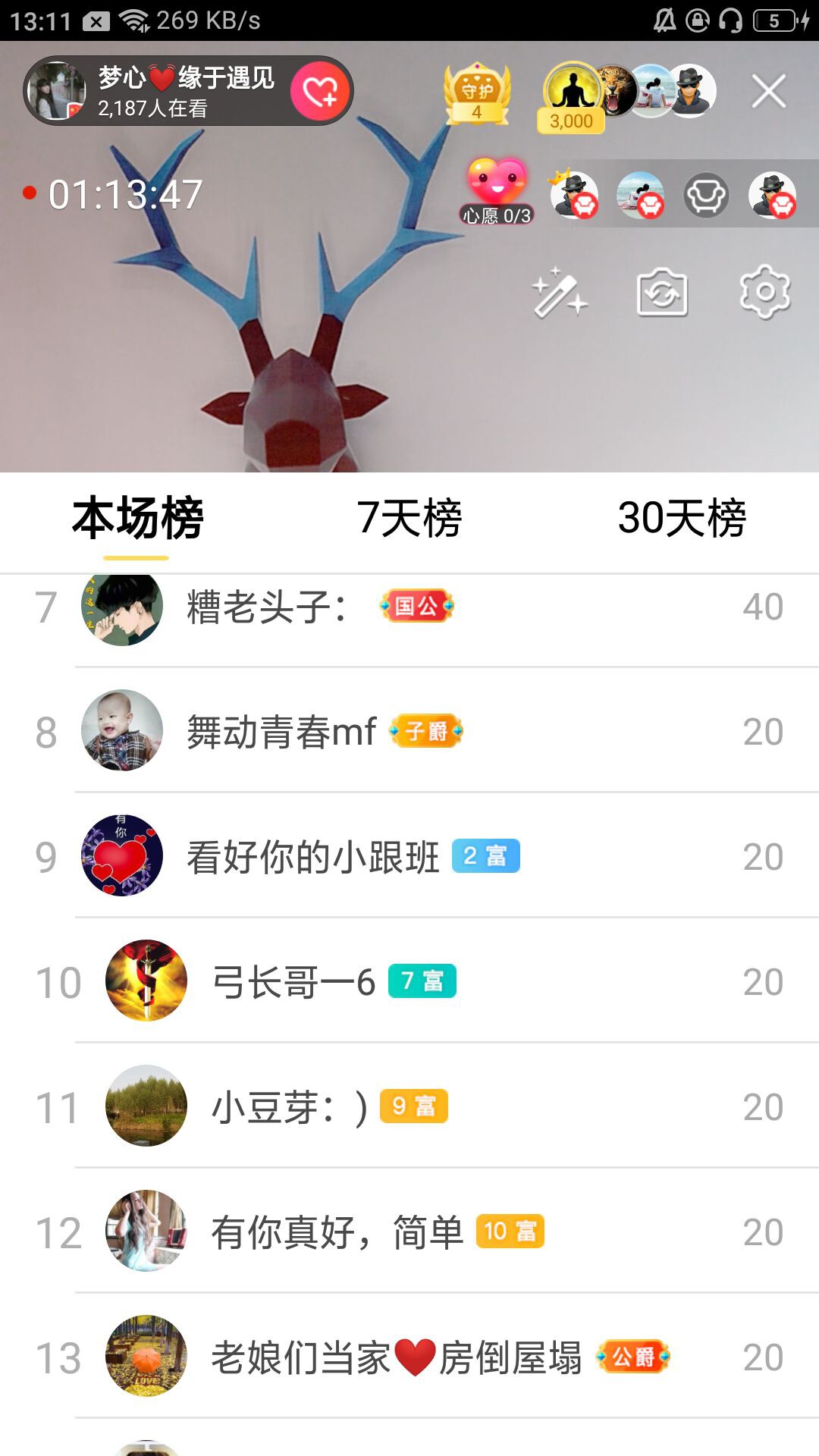 梦心💞缘于遇见的图片