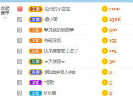 白休息中主播照片