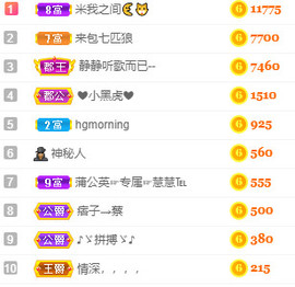 那就铃儿响叮当吧主播照片
