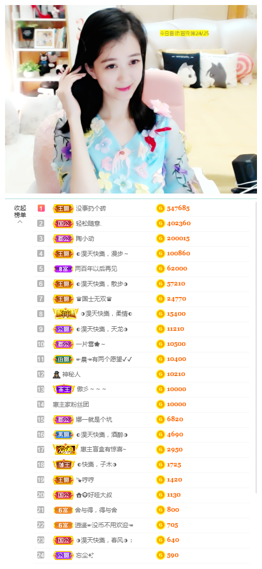 ◐惠主，2388◑的图片
