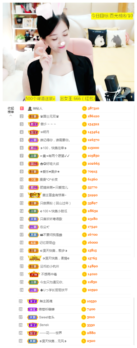 ◐惠主，2388◑的图片