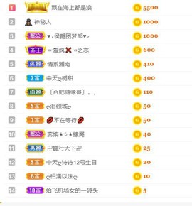 诗诗*停播感谢遇见主播照片