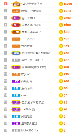 虹宝❣️出没了的图片