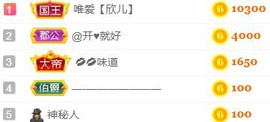 素雅依依暂休主播照片